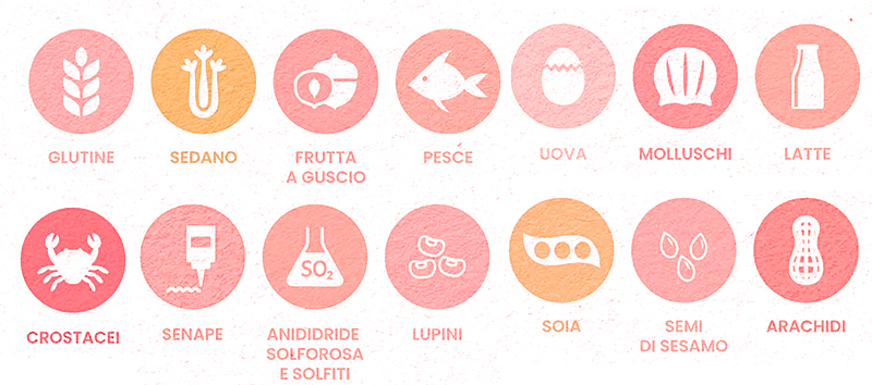 Allergeni nel Gelato Artigianale: Guida Completa